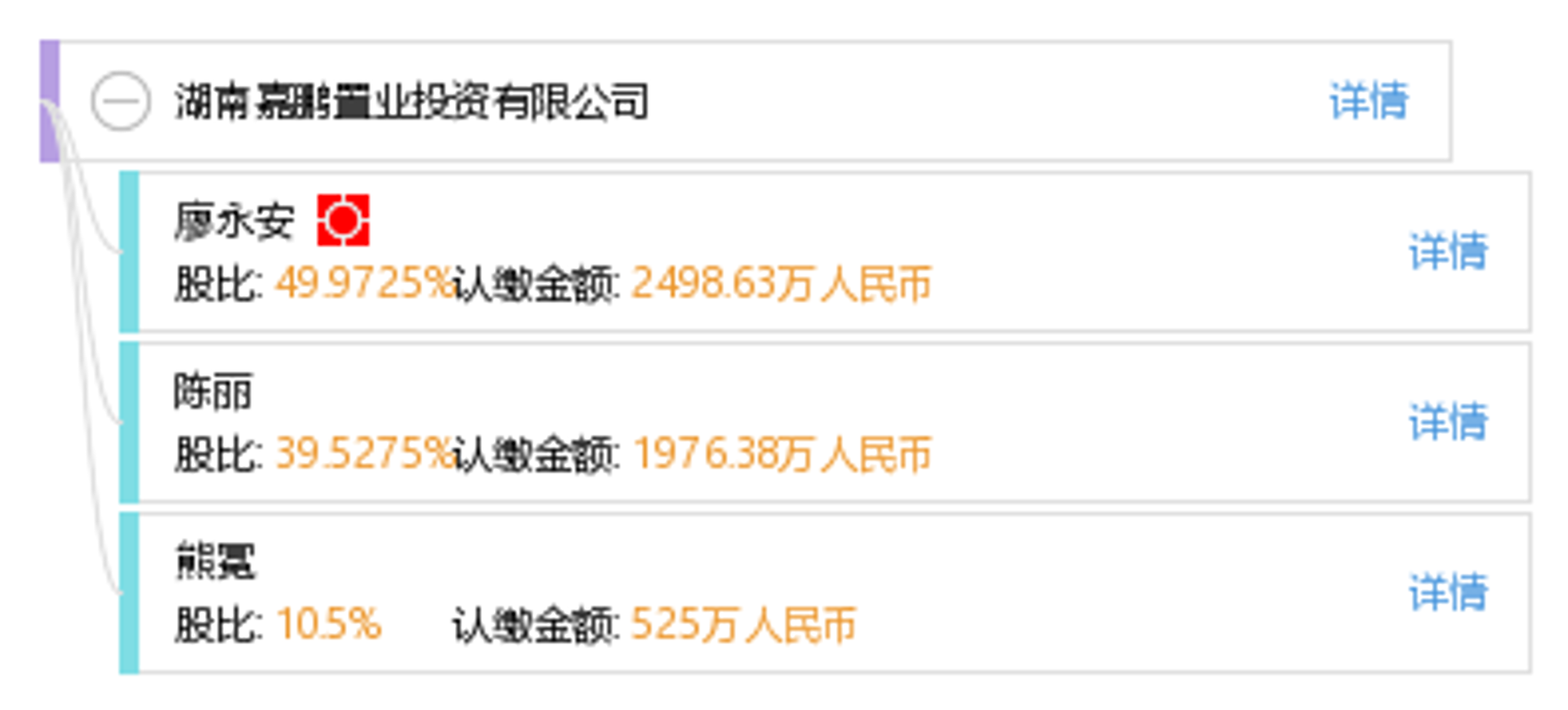 嘉鹏置业